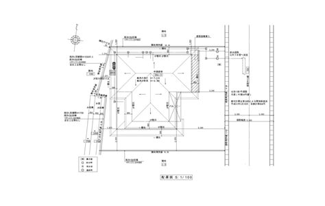 建築典例